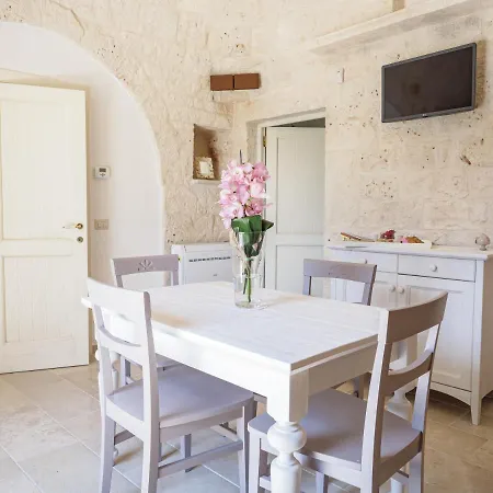 Rifugio Di Puglia - Trulli & Dimore 알베르벨로
