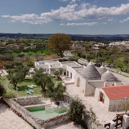 Rifugio Di Puglia - Trulli & Dimore אלברובלו