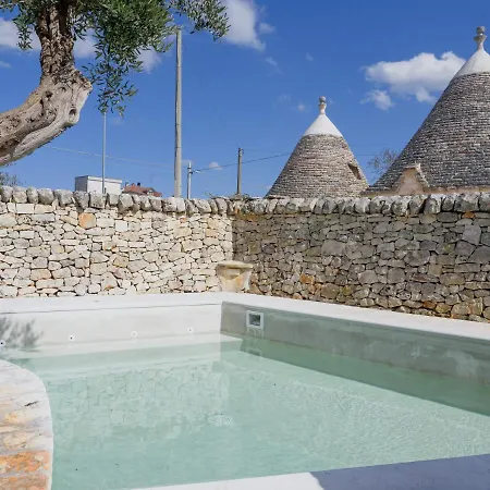 Rifugio Di Puglia - Trulli & Dimore Couette-café