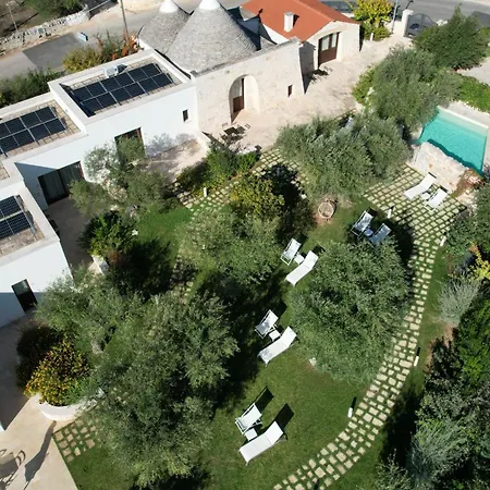 Rifugio Di Puglia - Trulli & Dimore Couette-café Alberobello