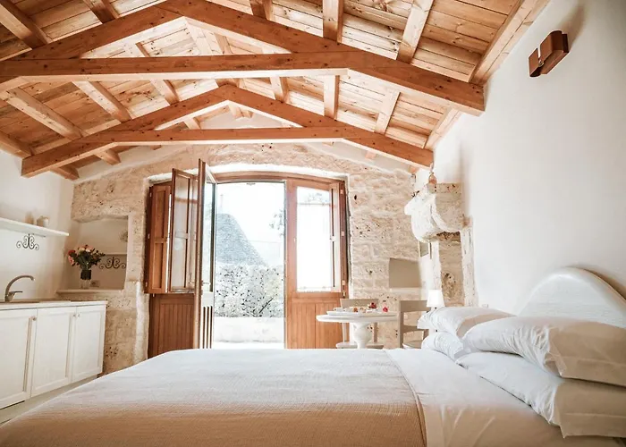 Rifugio Di Puglia - Trulli & Dimore Couette-café Alberobello