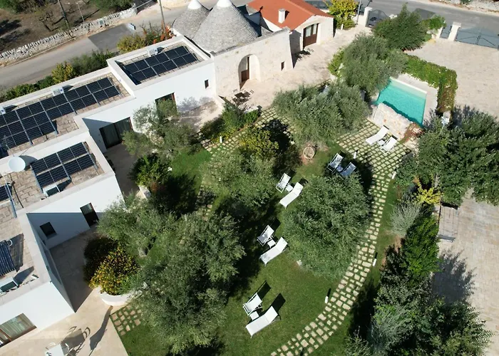 Rifugio Di Puglia - Trulli & Dimore Couette-café Alberobello